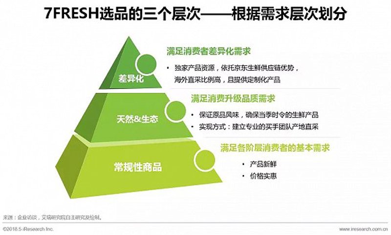 石英玻璃仪器在实验室中扮演着重要角色,那么它们与普通玻璃相比有哪些优势呢?让我们通过比较分析来解答这个问题。