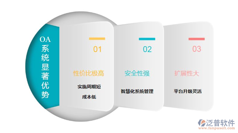石英玻璃仪器