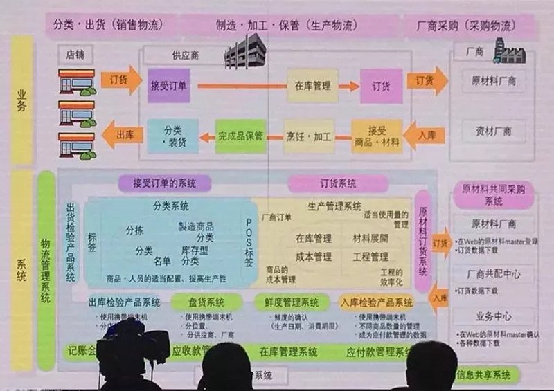 高纯石英玻璃在电子制造业中的应用越来越广泛，其为何成为首选材料？我们通过对比分析和案例解读来寻找答案。